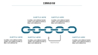 第14张幻灯片