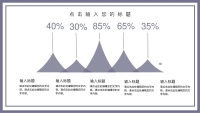 第18张幻灯片