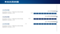 第12张幻灯片