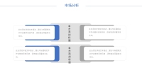 第14张幻灯片