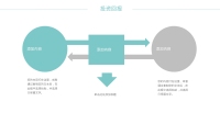 第23张幻灯片