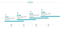 第10张幻灯片