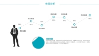 第16张幻灯片