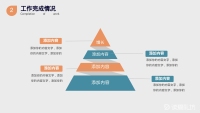 第9张幻灯片