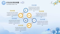 第21张幻灯片
