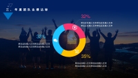 第14张幻灯片