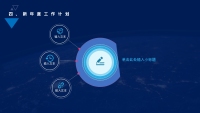 第17张幻灯片