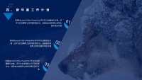 第18张幻灯片
