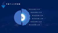 第9张幻灯片
