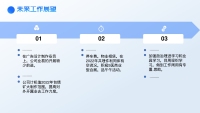 第17张幻灯片