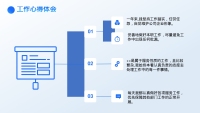 第9张幻灯片