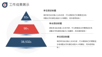 第10张幻灯片