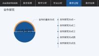 第17张幻灯片