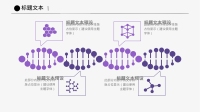 第17张幻灯片