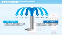 第7张幻灯片