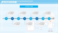 第8张幻灯片