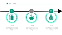 第4张幻灯片