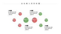 第22张幻灯片