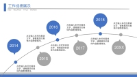 第10张幻灯片