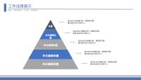 第12张幻灯片