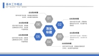 第6张幻灯片