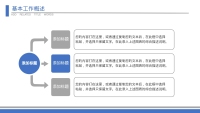 第7张幻灯片