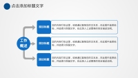 第25张幻灯片