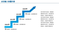 第25张幻灯片