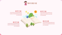 第10张幻灯片
