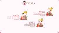 第22张幻灯片
