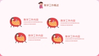 第6张幻灯片