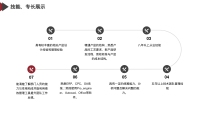 第9张幻灯片