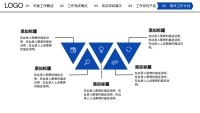 第36张幻灯片