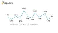 第19张幻灯片