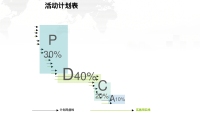 第21张幻灯片