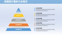 第8张幻灯片