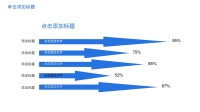 第5张幻灯片