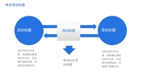 第6张幻灯片