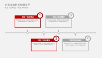 第17张幻灯片