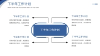 第17张幻灯片