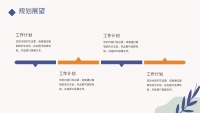 第18张幻灯片