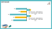 第13张幻灯片