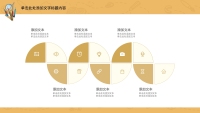 第10张幻灯片