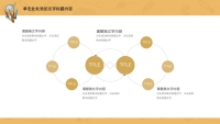 第17张幻灯片