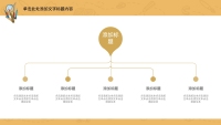 第18张幻灯片