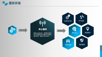 第16张幻灯片