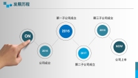 第8张幻灯片