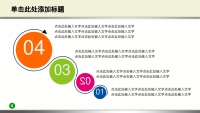 第11张幻灯片