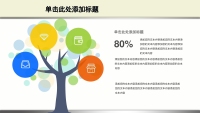 第15张幻灯片