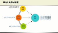 第6张幻灯片